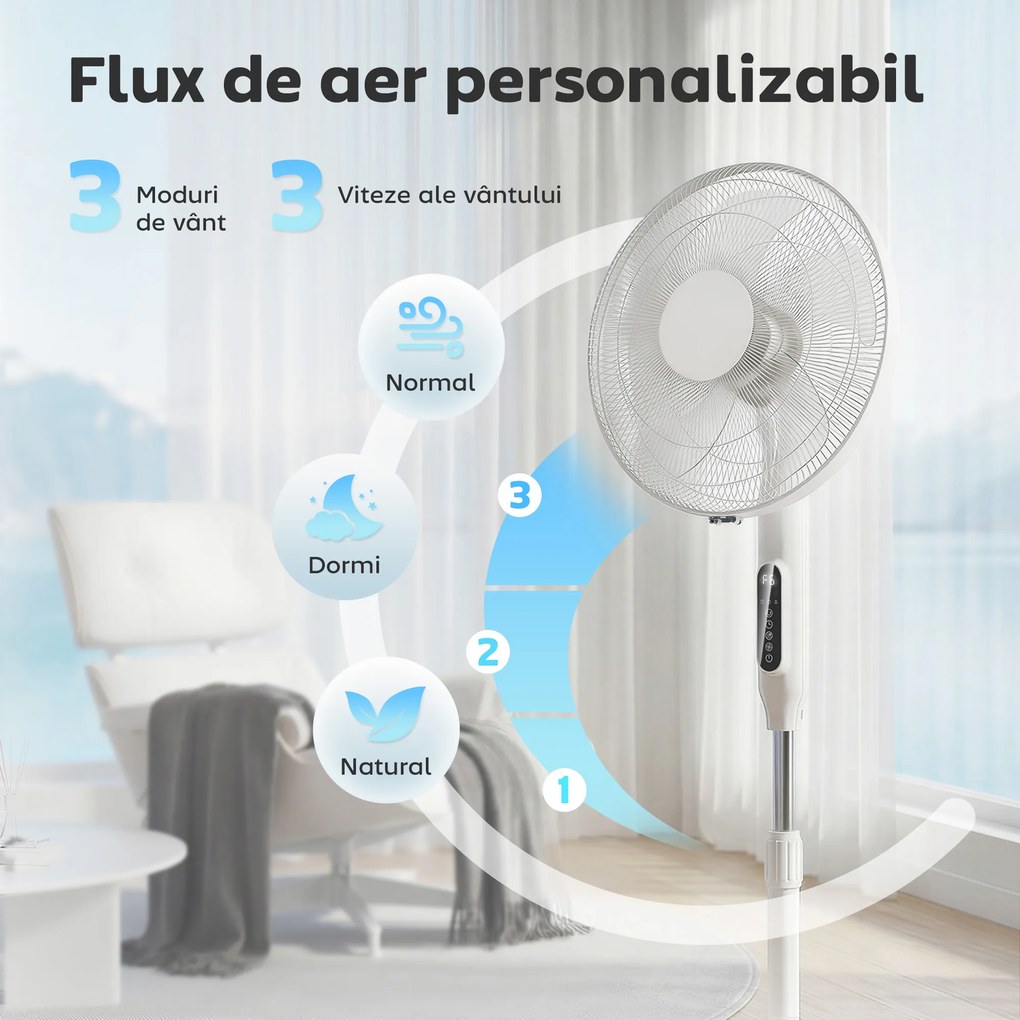 HOMCOM Ventilator de Podea cu Telecomandă, Ventilator Vertical, Alb | Aosom Romania