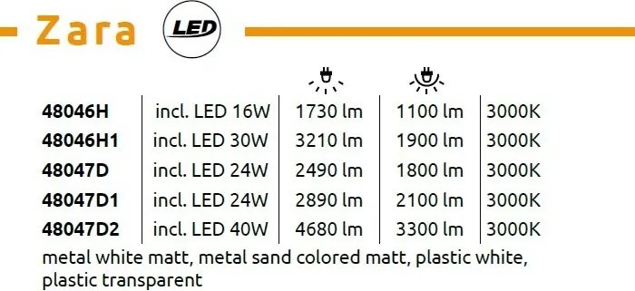 Plafoniera LED moderna ZARA