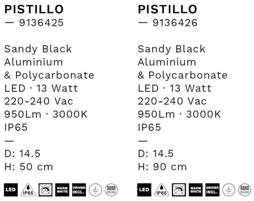 Stalp LED iluminat exterior IP65 PISTILLO H-90cm