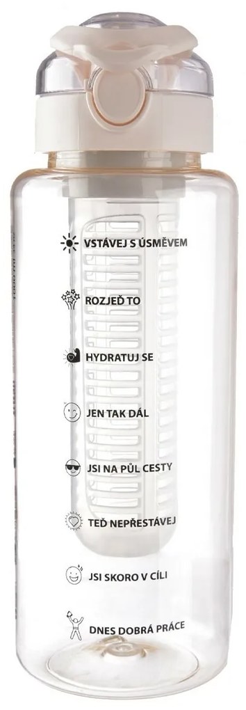 Orion Sticlă tritan cu capac Loop B 1 l