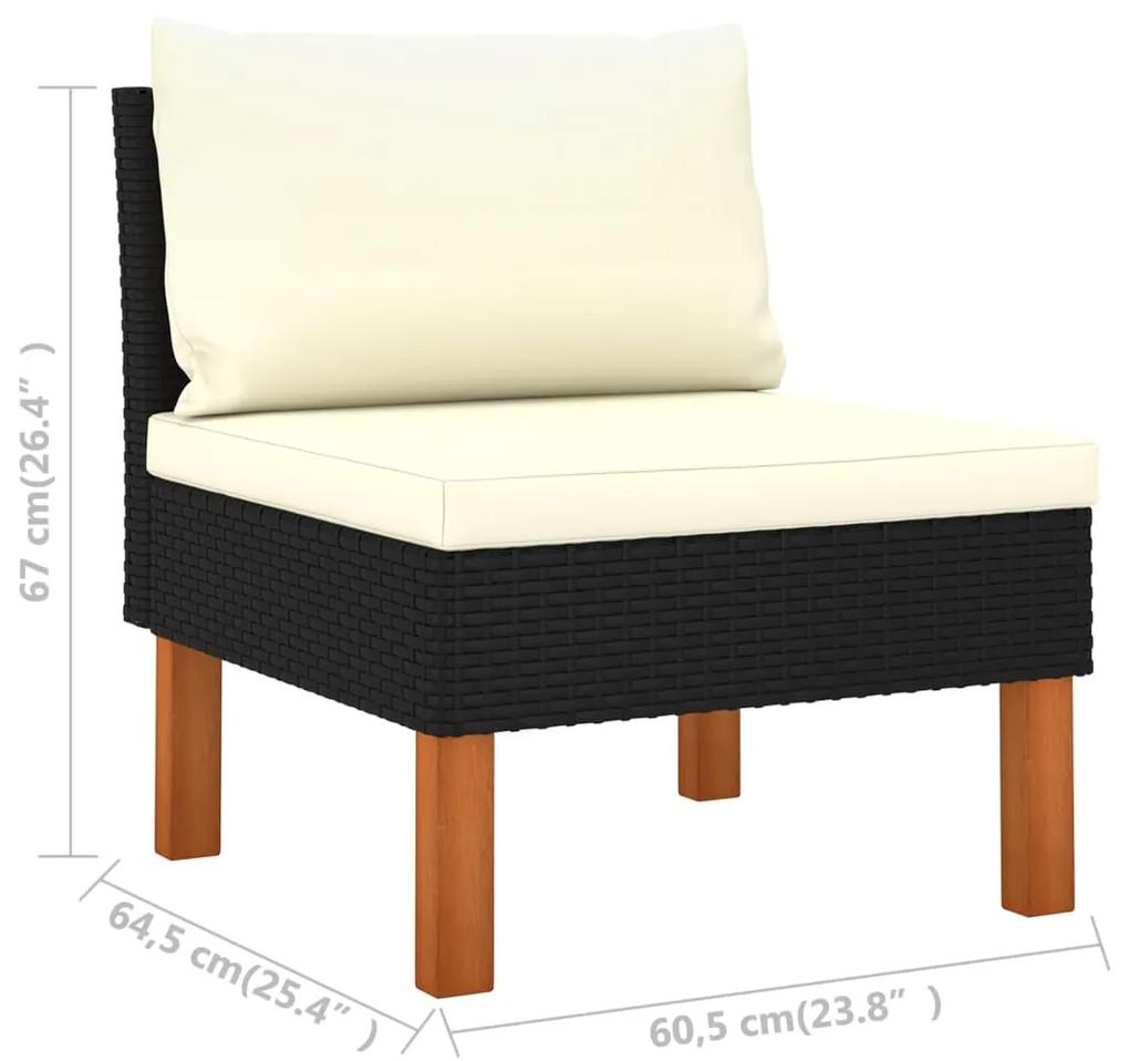 Set mobilier de gradina cu perne, 9 piese, negru, poliratan Negru, 5x colt + 3x mijloc + suport pentru picioare, 9