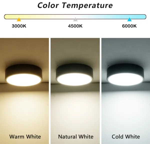 Brilagi - Plafonieră LED POOL, 18W/230V, 3000/4000/6000K, ø 20 cm, negru