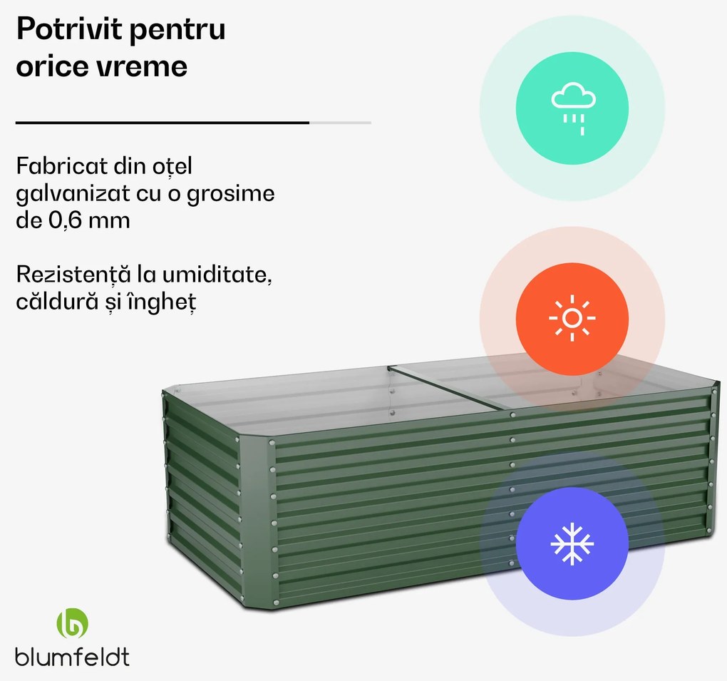 Blumfeldt High Grow Straight ghiveci, 1200 L, Ergonomic, Rezistent la intemperii, Bază deschisă