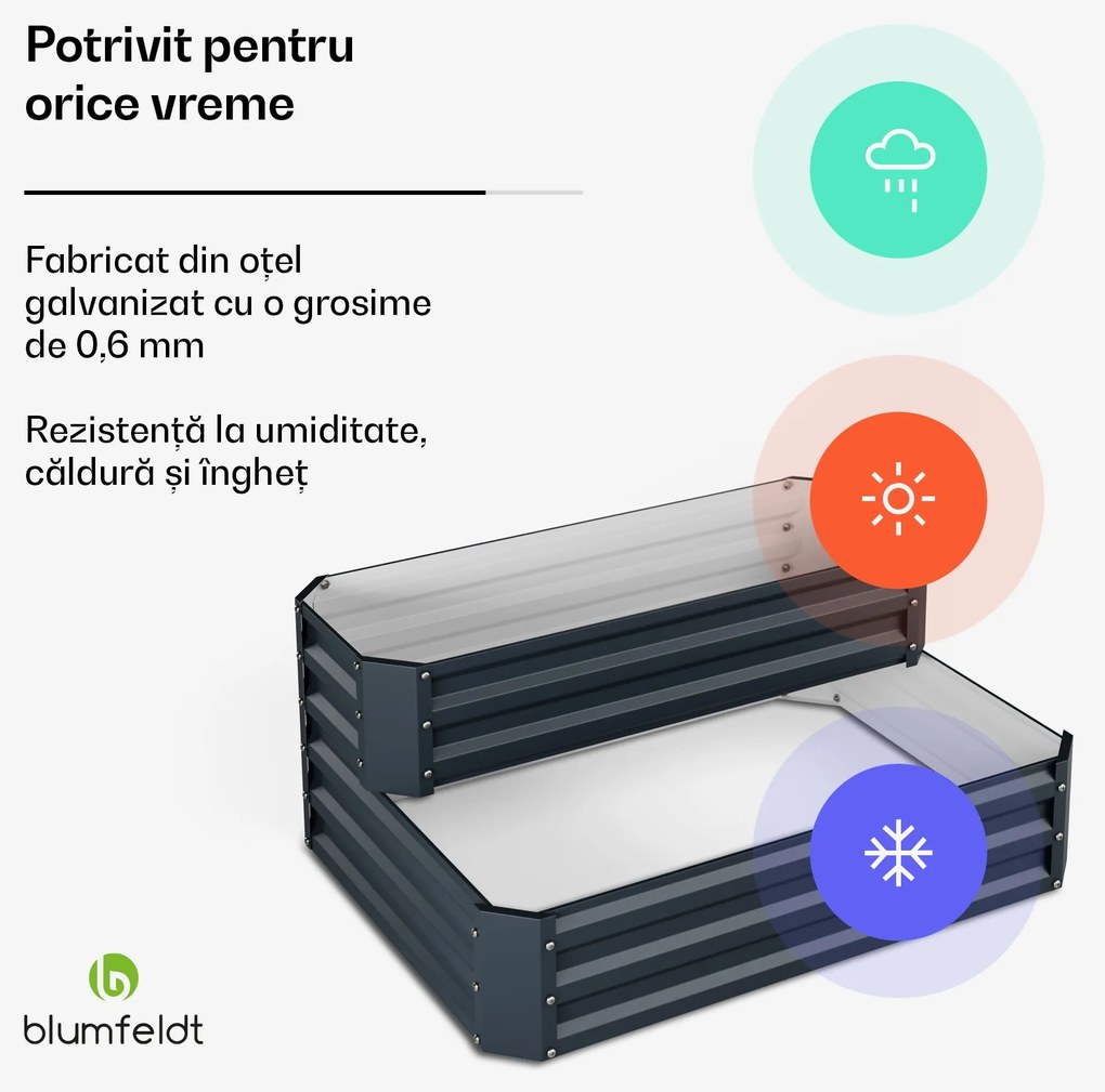 Blumfeldt Ghiveciul High Grow, 2 nivele , rezistent la intemperii, rezistent la coroziune, robust, 405 L