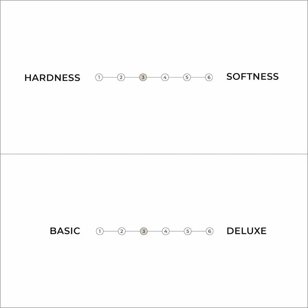 Saltea futon neagră mediu-fermă 90x200 cm Comfort Black – Karup Design