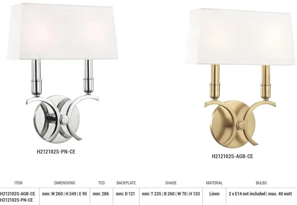 Aplica de perete design clasic GWEN nichel lucios