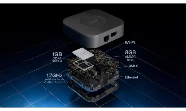 Set de bază Philips Hue WACA 3xE27/8,1W 1000-20000K + dispozitiv de conectare