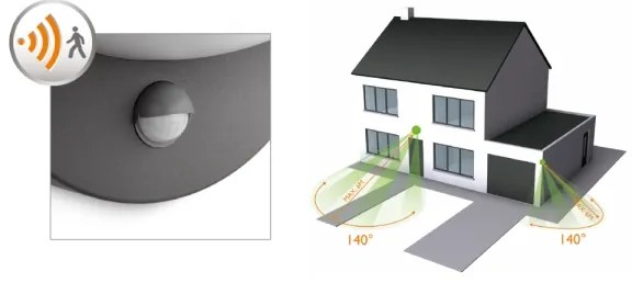 Aplică de exterior cu senzor Philips JUNE 1xE27/12W/230V IP44