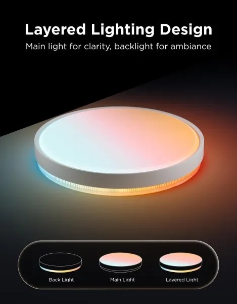 Govee - Plafonieră LED RGBICWW reglabilă, 55W, 230V, Ø 46 cm, Matter, Wi-Fi