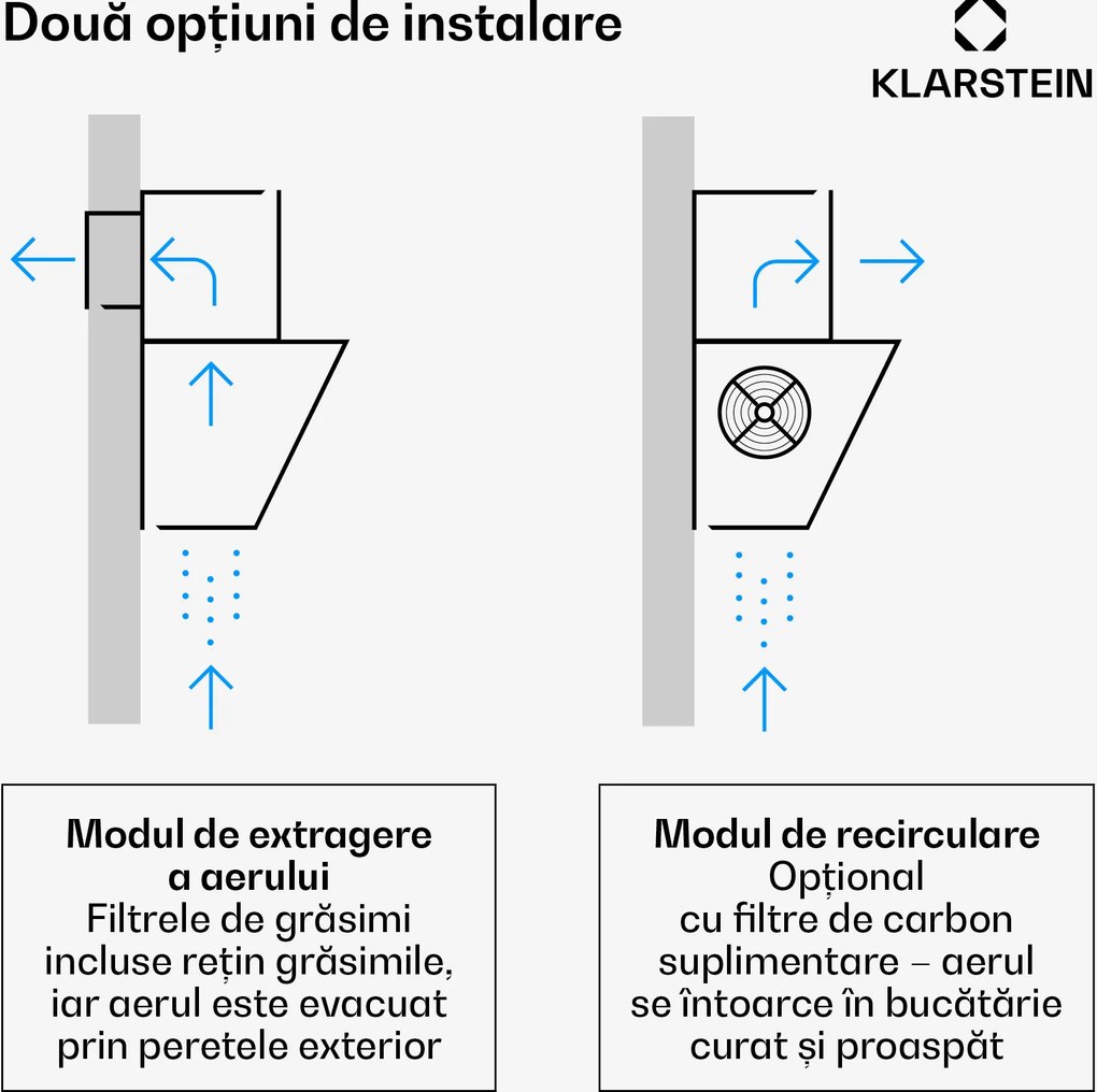 Klarstein Eleonora 90, hotă, 420 m³ / h, panou tactil, iluminat, EEK A ++