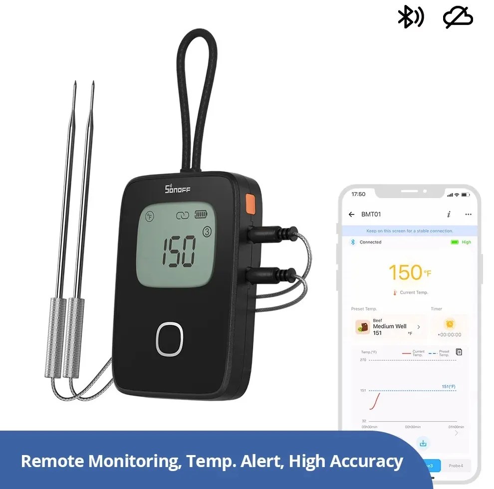 SONOFF BBQ Termometru smart pentru carne BMT01