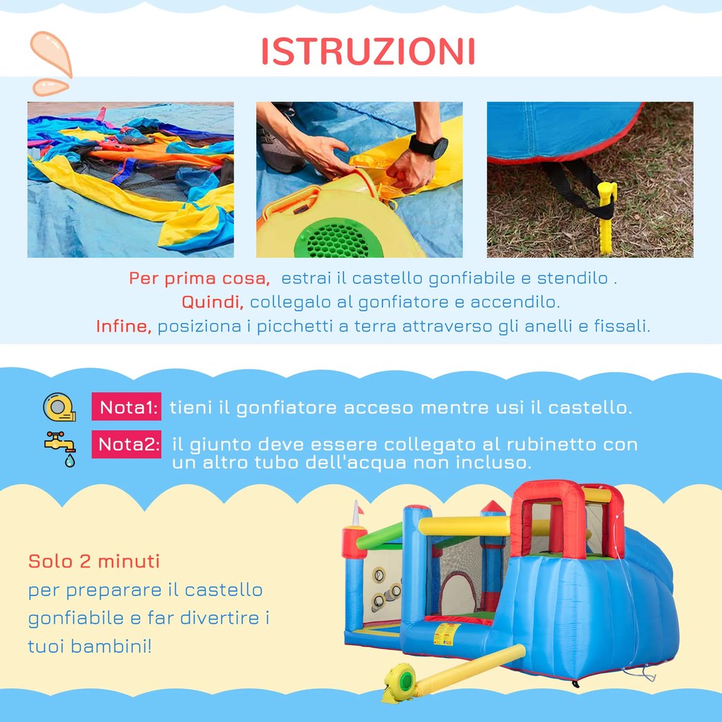 Outsunny Castel Gonflabil pentru Copii 5-în-1 , cu Sac de Transport pentru Pompă, pentru Copii de 3-8 Ani, 3,9x3x2 m ,Multicolor | Aosom Romania