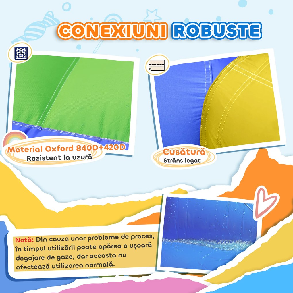 Outsunny Castel Gonflabil 5-în-1 pentru Copii, cu Sac Transport, 3-8 Ani, 3,9x3x2m, Multicolor | Aosom Romania