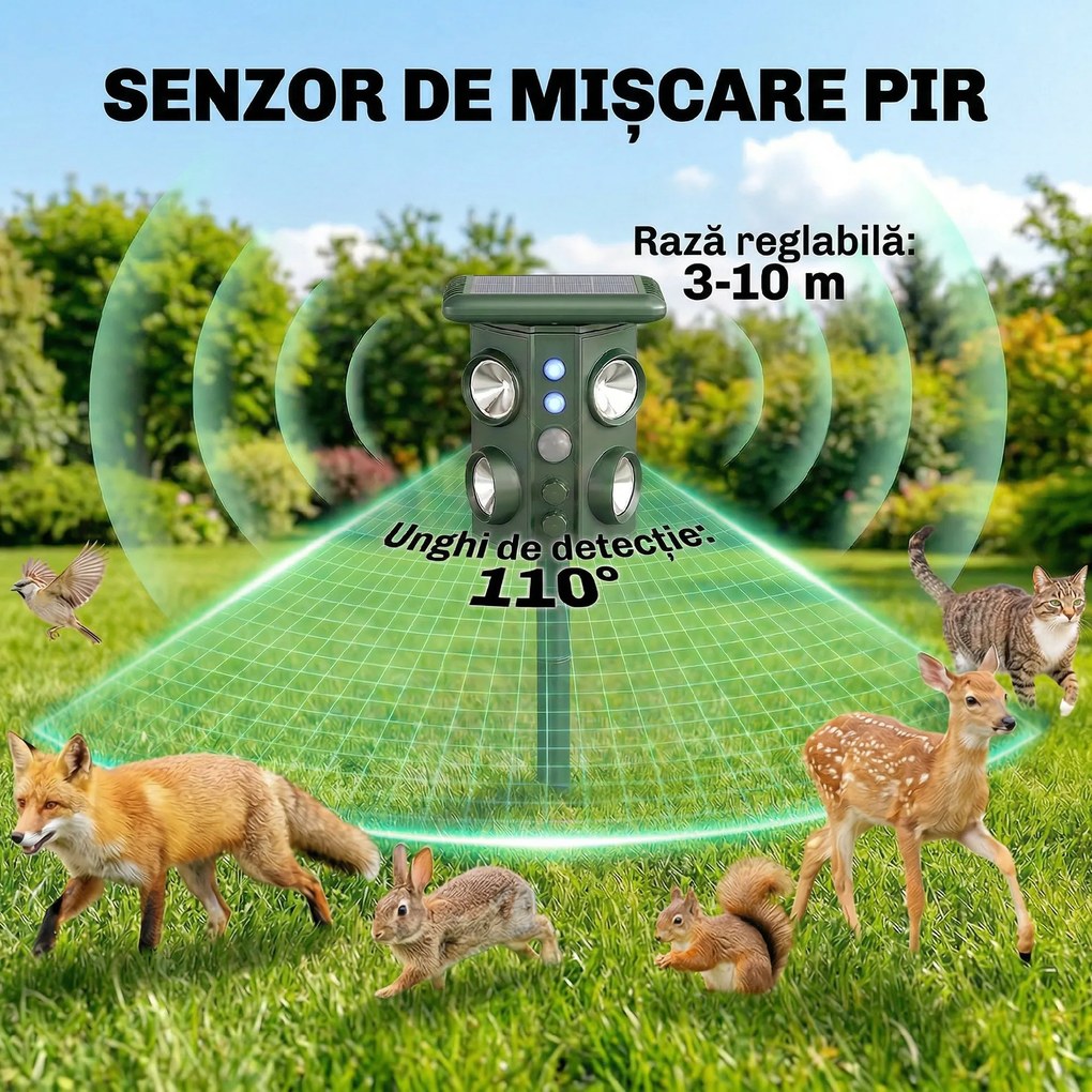 Outsunny Dispozitiv de Alungare a Animalelor, Repelent Ultrasonic | Aosom Romania
