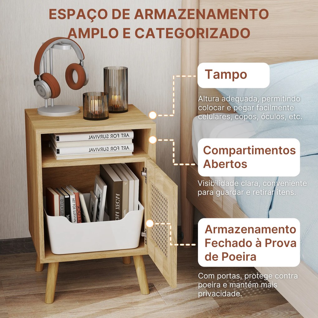 HOMCOM Set 2 Noptiere Moderne cu Dulap și Raft Deschis PAL Ratan MDF pentru Dormitor și Living 39x35x60 cm | Aosom Romania