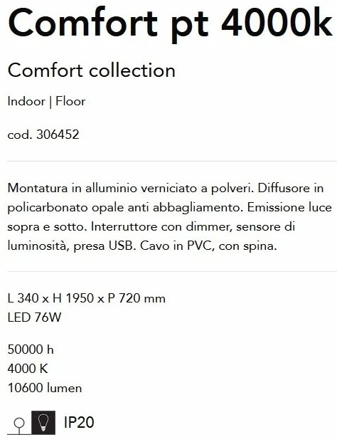 Lampadar LED design XXL Comfort pt 4000k alb