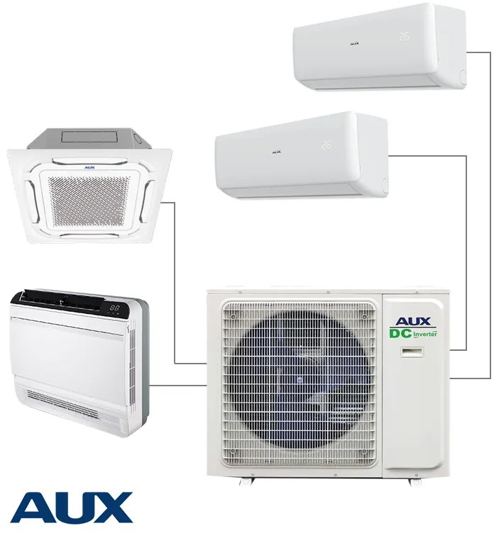 Unitate exterioara pentru sistem multi-split AUX AM4-H36/4DR3, 36000 BTU, 60 m², Pana la 4 unitati interioare, A++/A+, R-32, Alb