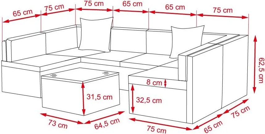 Set mobilier de grădină colțar Avenberg CASA
