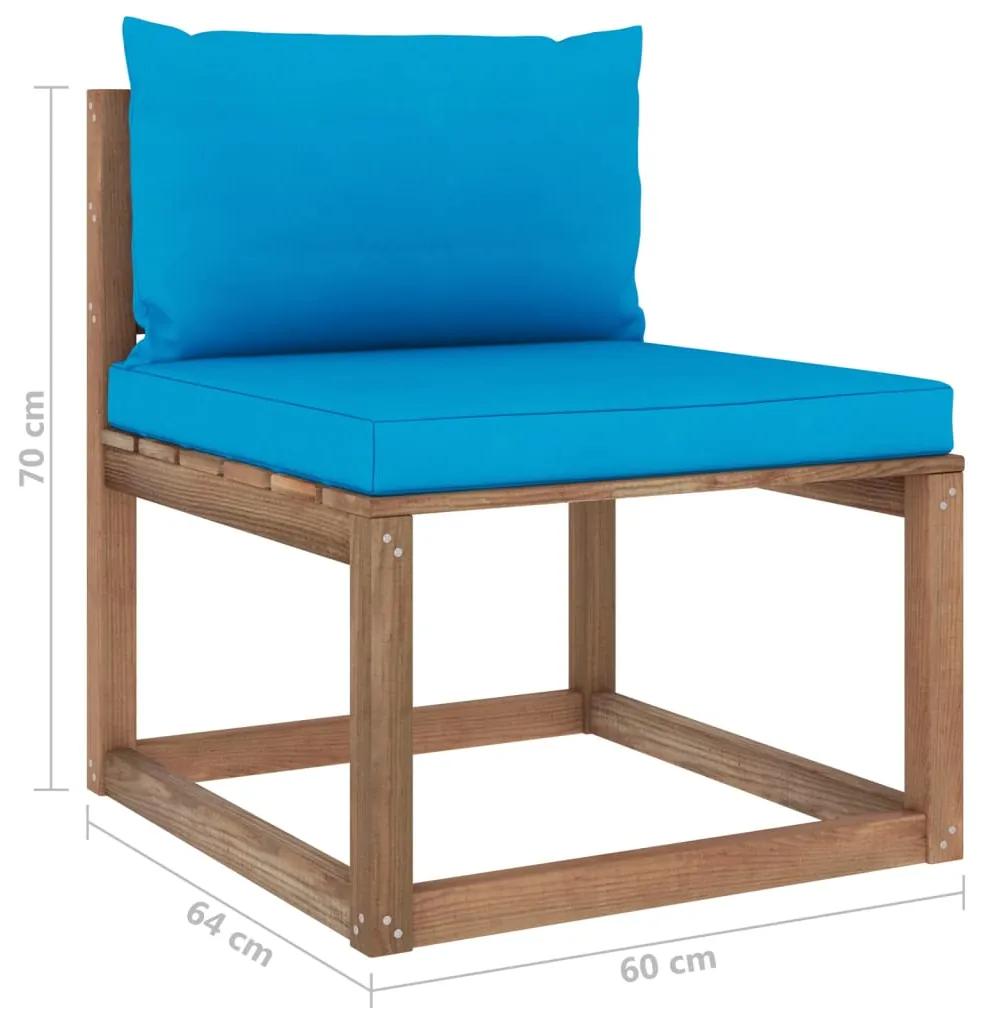 Set mobilier gradina paleti cu perne, 5 piese, lemn pin tratat Albastru deschis, Colt + 2x mijloc + 2x suport pentru picioare, 1