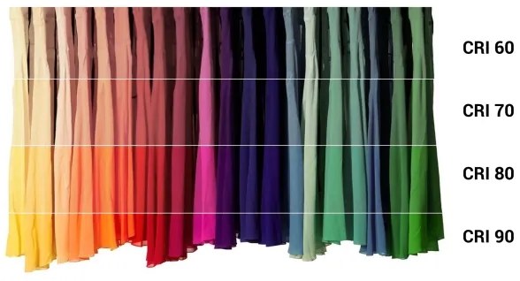 LED bec antibacterian dimabil PAR16 GU10/4,9W/230V Wi-Fi - Ledvance