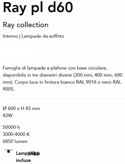 Plafoniera LED XL pentru baie IP44 Ray pl d60 negru