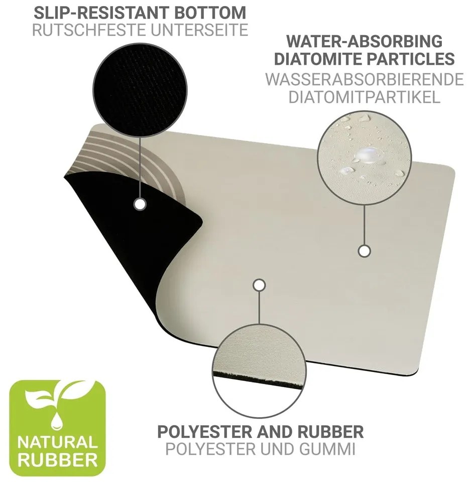 Scurgător de vase bej din cauciuc 50x40 cm Dima – Wenko