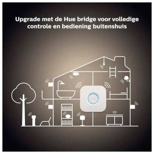LED Bec dimmbil Philips Hue WHITE E14/5,5W/230V 2700K
