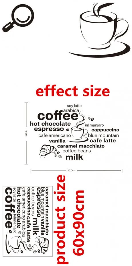 Sticker perete It is All About Coffee