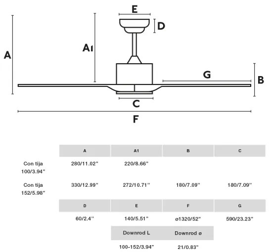 Ventilator de tavan FARO 33750DCWT LUZON L alb d. 132 cm WT + telecomandă