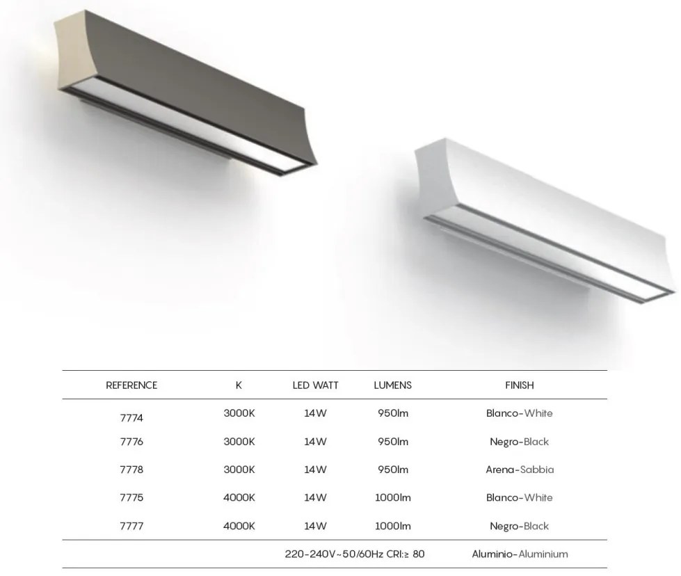 Aplica LED de perete ambientala HANOK 14W 3000K arena