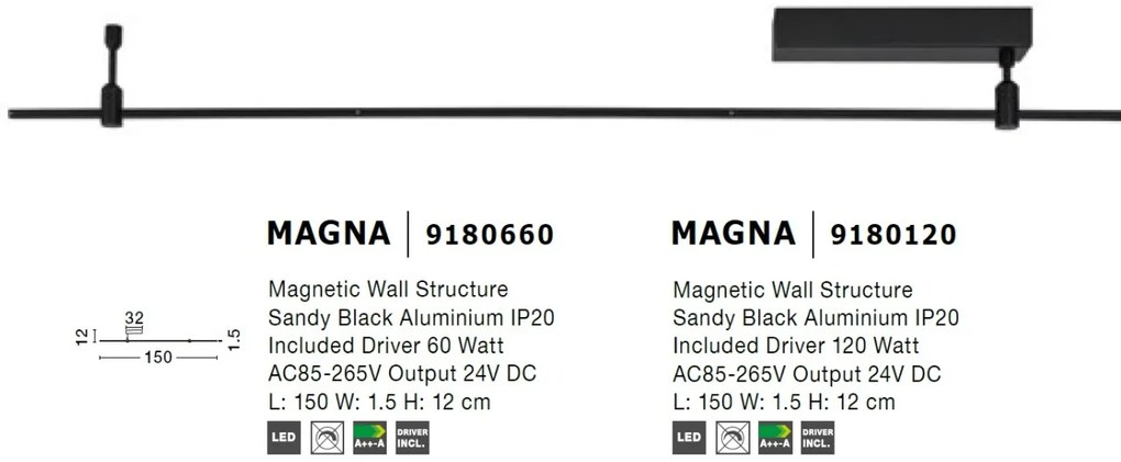 Sistem magnetic-decorativ pentru perete MAGNA 120W, L-150cm