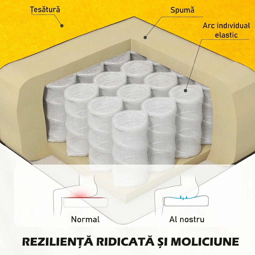 HOMCOM Fotoliu pentru Dormitor în Stil Francez cu Șezut Generos și Picioare din Lemn pentru Living și Birou, Galben | Aosom Romania