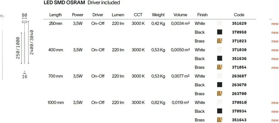 Pendul LOOK LED SP1 ROUND D16 H400 ON-OFF BIANCO 3000K