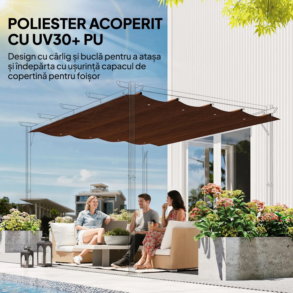 Outsunny Acoperiș Pergolă, Copertină Retractabilă pentru Soare, Protecție UV30+, 3 x 2.15m, Gri Închis | Aosom Romania