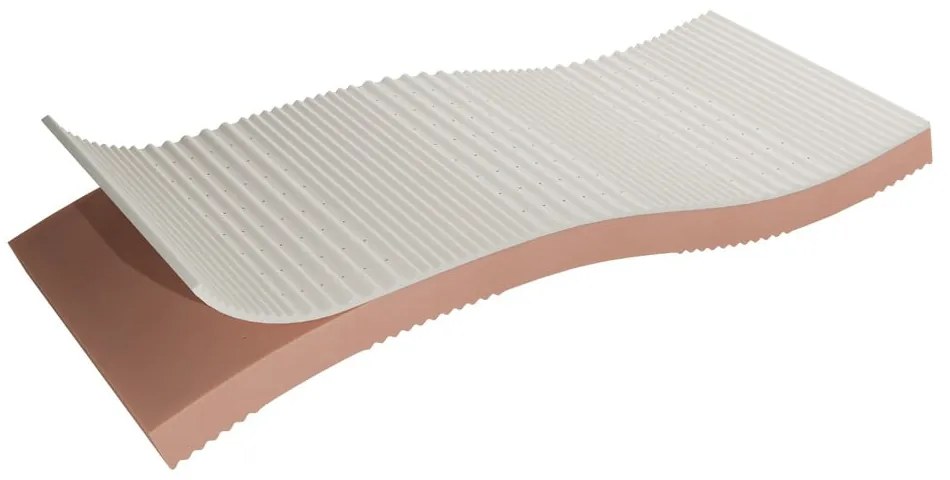 Saltea pentru copii din spumă 80x180 cm PREMIUM – Adeko