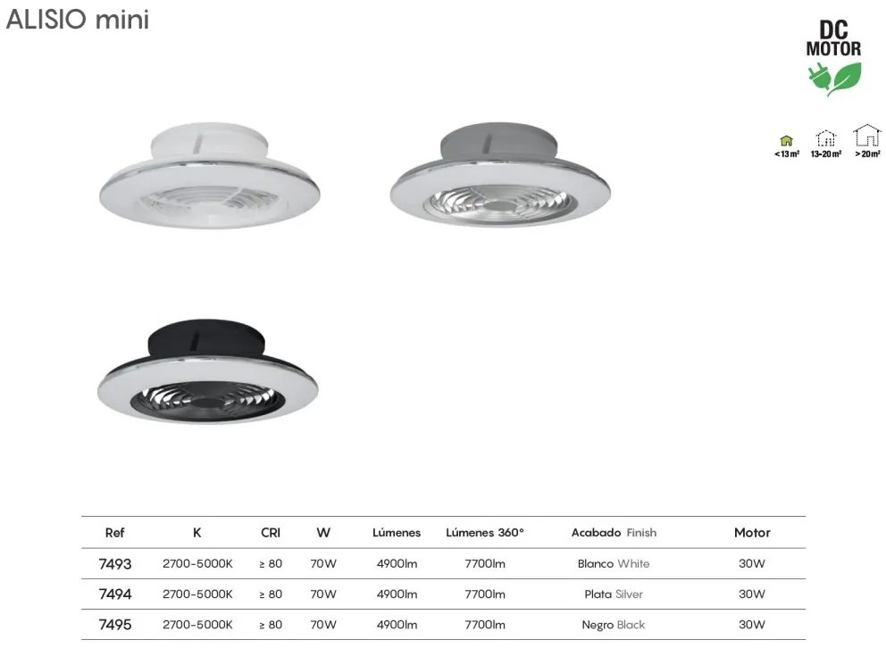 Lustra LED Smart cu Ventilator si telecomanda ALISIO MINI alb