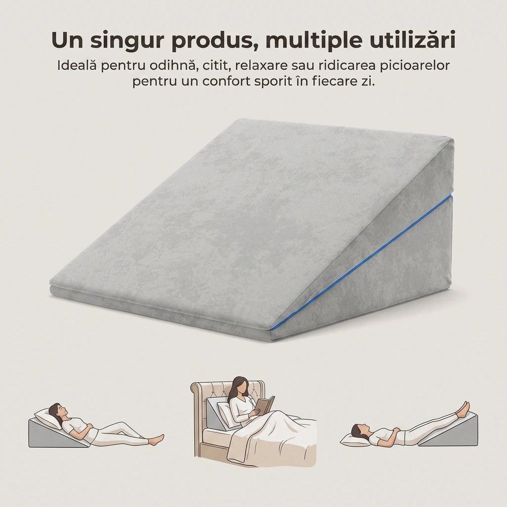 RESIGILAT Perna suport 3-in-1 reglabila 11/19/30 cm, memory foam, anti-reflux/anti-sforait
