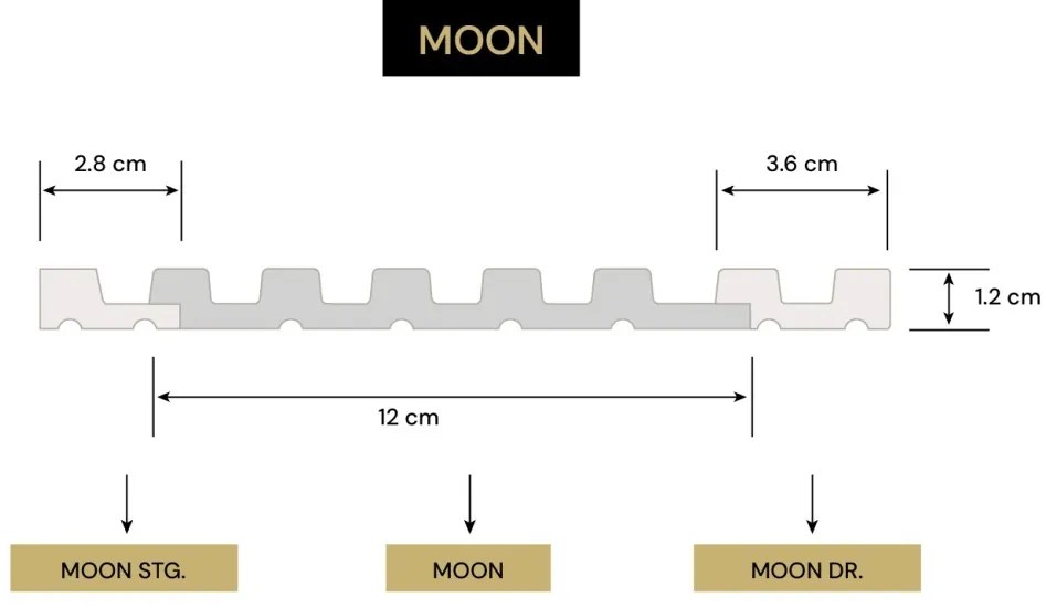 Panou riflaj decorativ 3D din polimer rigid, model Moon - 12.2x1.2x250 cm