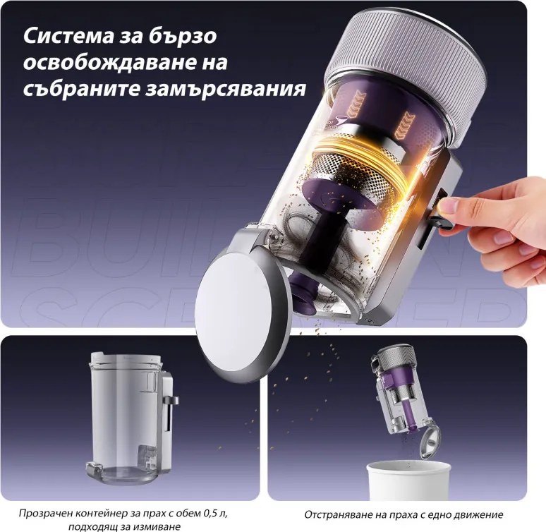 Aspirator anti-acarieni Jimmy BX8 Pro, 600 W, 0,5 l, 17 kPa, Pro-Brushroll, Sterilizare prin incalzire la 65 °C, Ultrasunete, UV, Ioni negativi, Filtrare in 6 etape, Gri/Violet