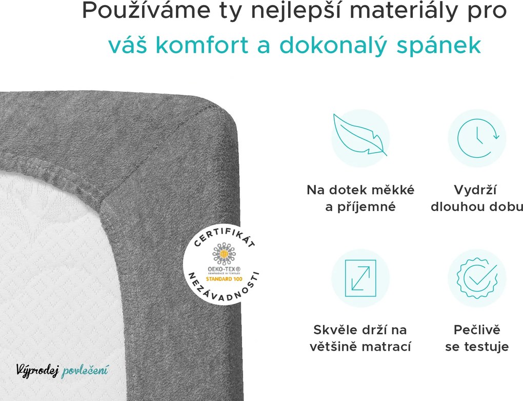 Cearsaf Frotir cu elastic 90x200 cm gri deschis