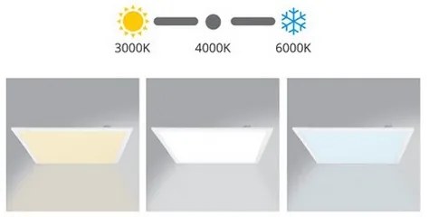 LED Panou încastart dimmabil ZEUS LED/40W/230V 4000K