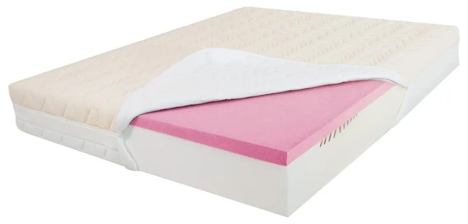 Saltea de pat Ortopedica , Bio Bumbac Reversibila, 26 cm, 180 x 200