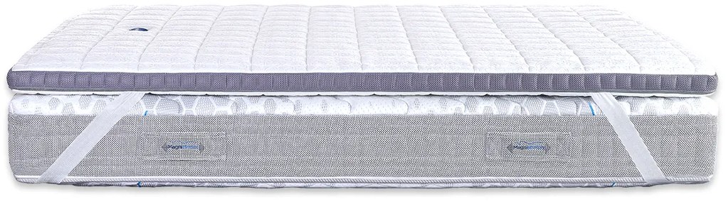 Topper saltea Magniflex, Classico Plus, 90x200x7, Tare
