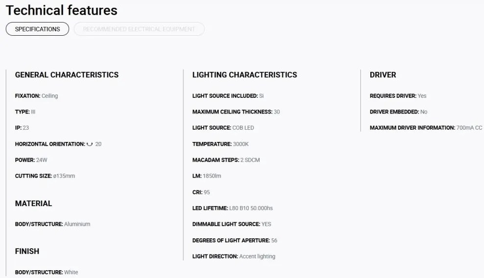 Spot LED incastrabil MINI-OPTIC White downlight LED CRI95 17/24W 3000K 56° 1920/2615 lm