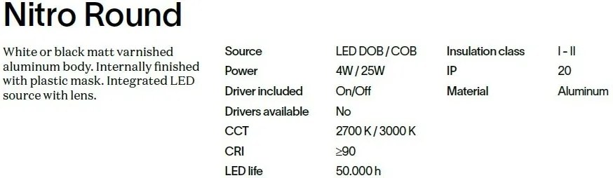 Spot LED aplicat NITRO PL D08 ROUND NERO 2700K