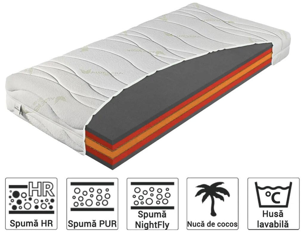 Saltea antibacteriană Bryce 120x200 Husă: Carbon (husă suplimentară)