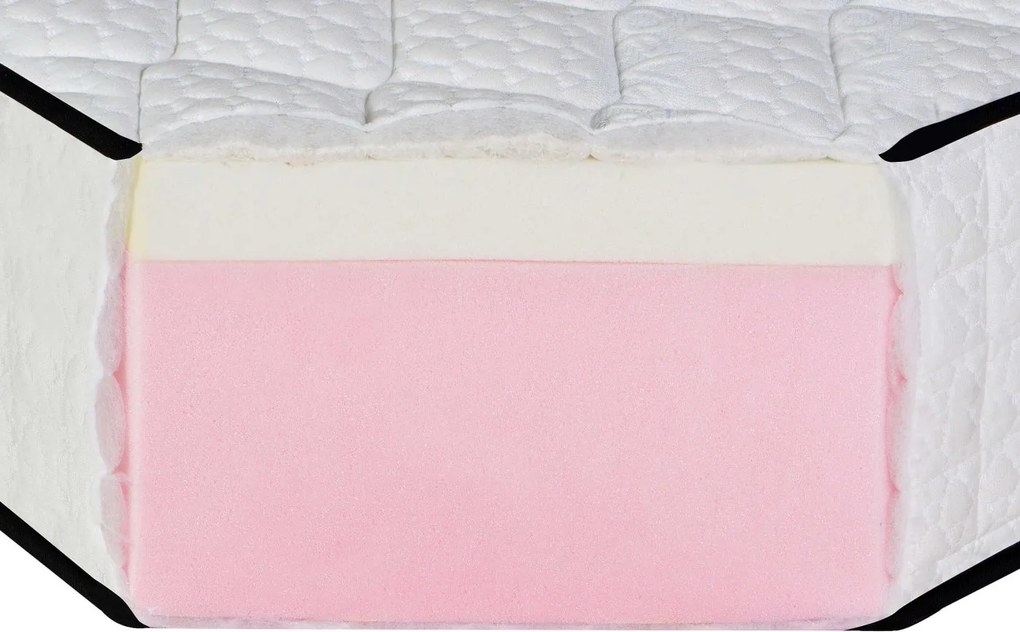 Saltea Memory Foam 140×200 cm, fermitate medie spre moale, 20 cm înălțime