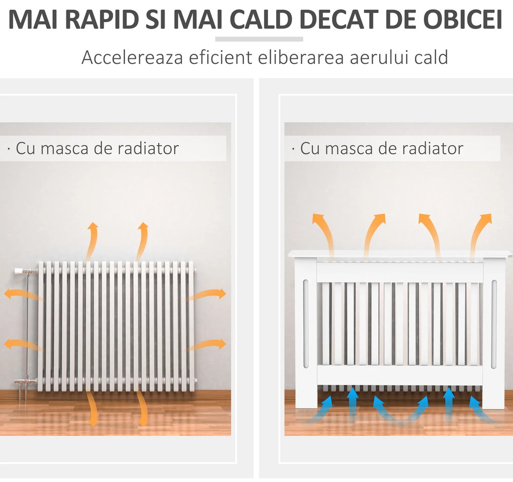 HOMCOM masca de calorifer, din lemn MDF, 112x19x81cm, alb | AOSOM RO