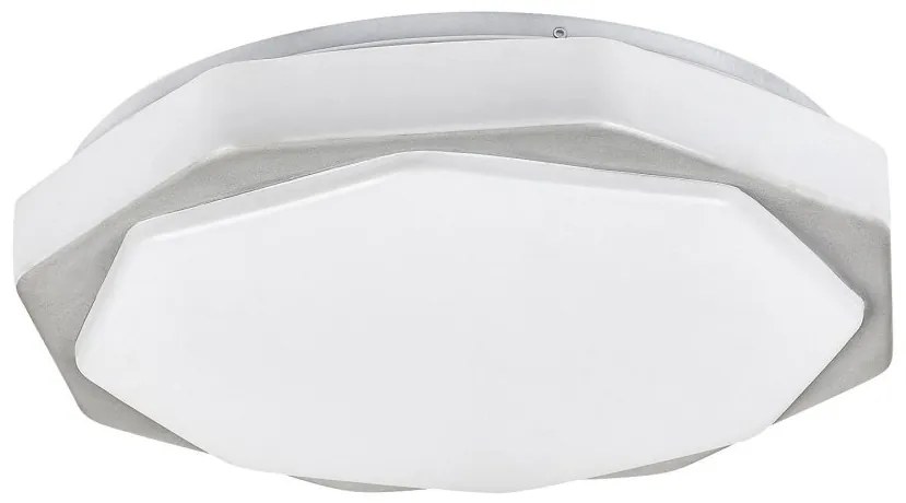 Plafoniera LED cu telecomanda Dettora