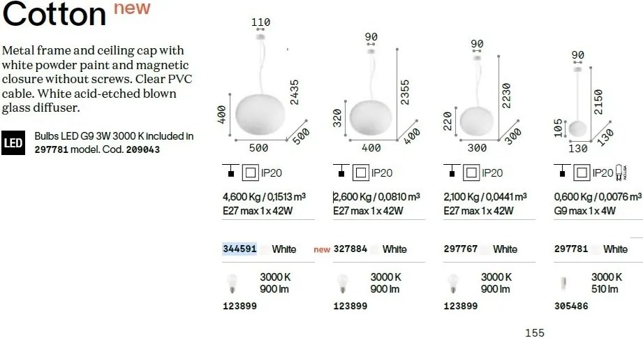 Lustra/Pendul design circular COTTON SP1 D50